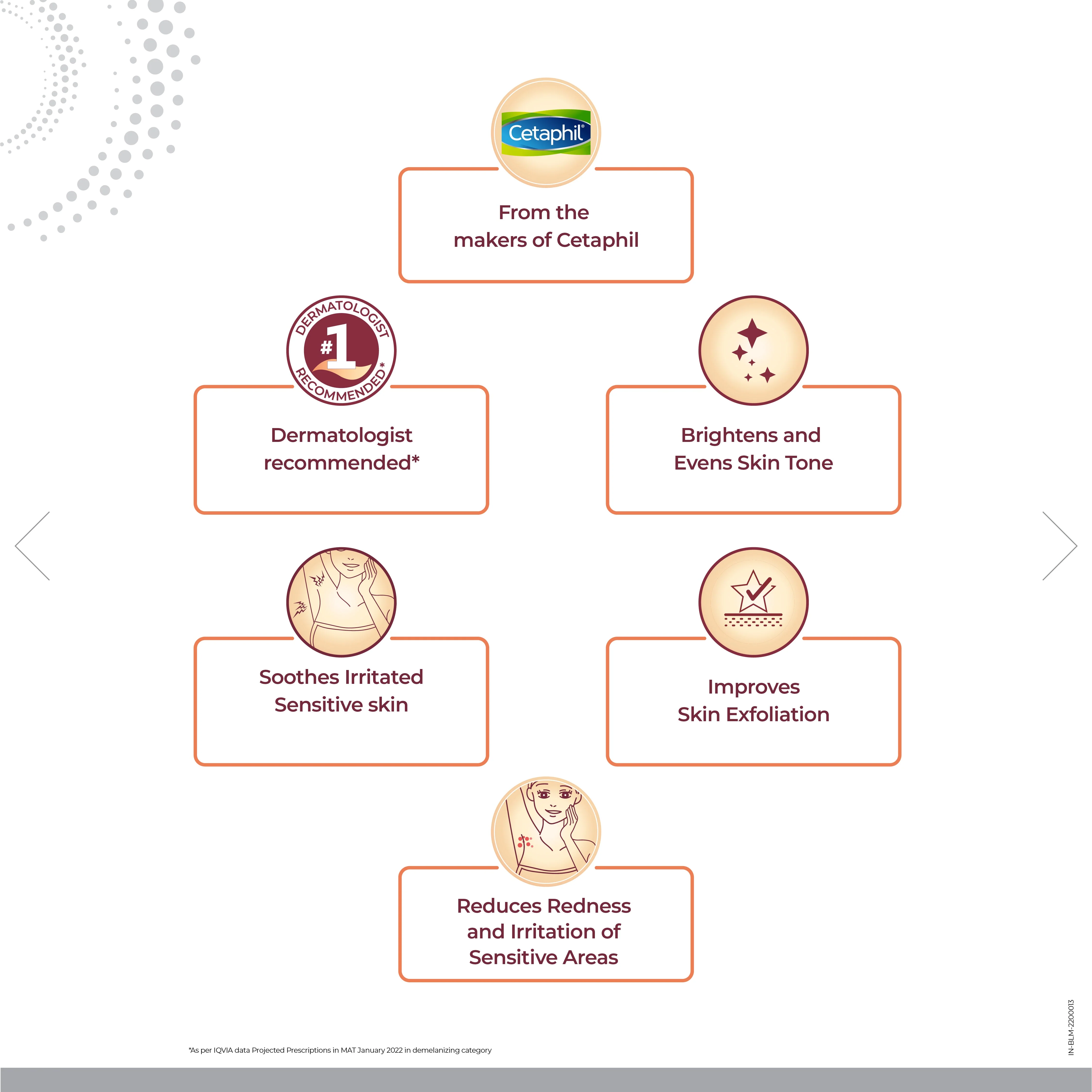 Biluma Advance Cream for Sensitive Areas - Image 4