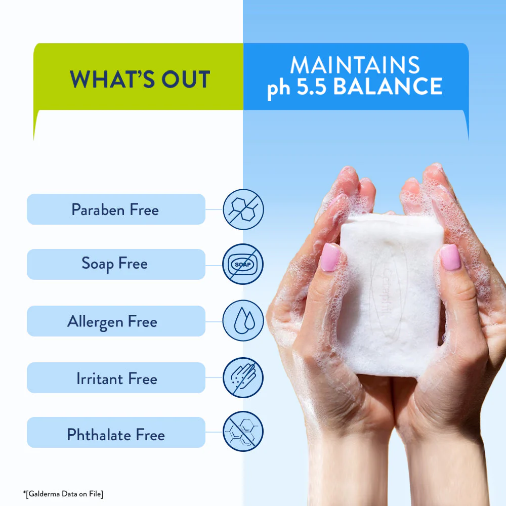 Cetaphil Cleansing & Moisturising Syndet Bar With Shea butter | Dermatologist Recommended - Image 5