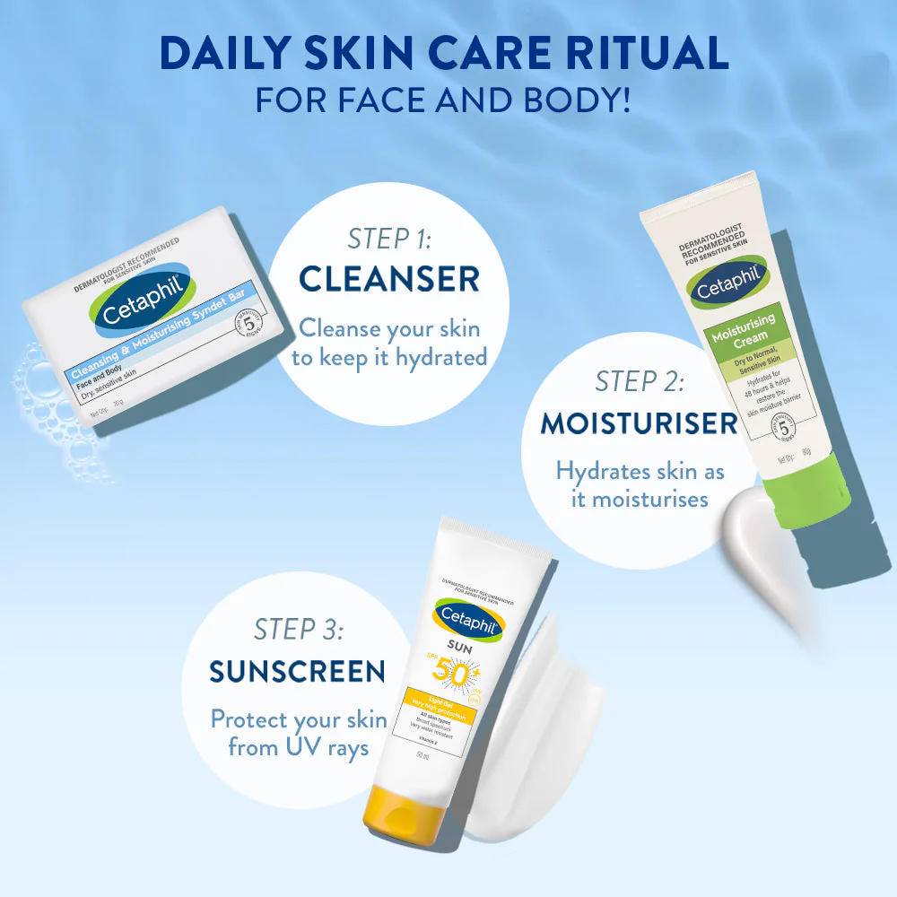Cetaphil Cleansing & Moisturising Syndet Bar With Shea butter | Dermatologist Recommended - Image 7
