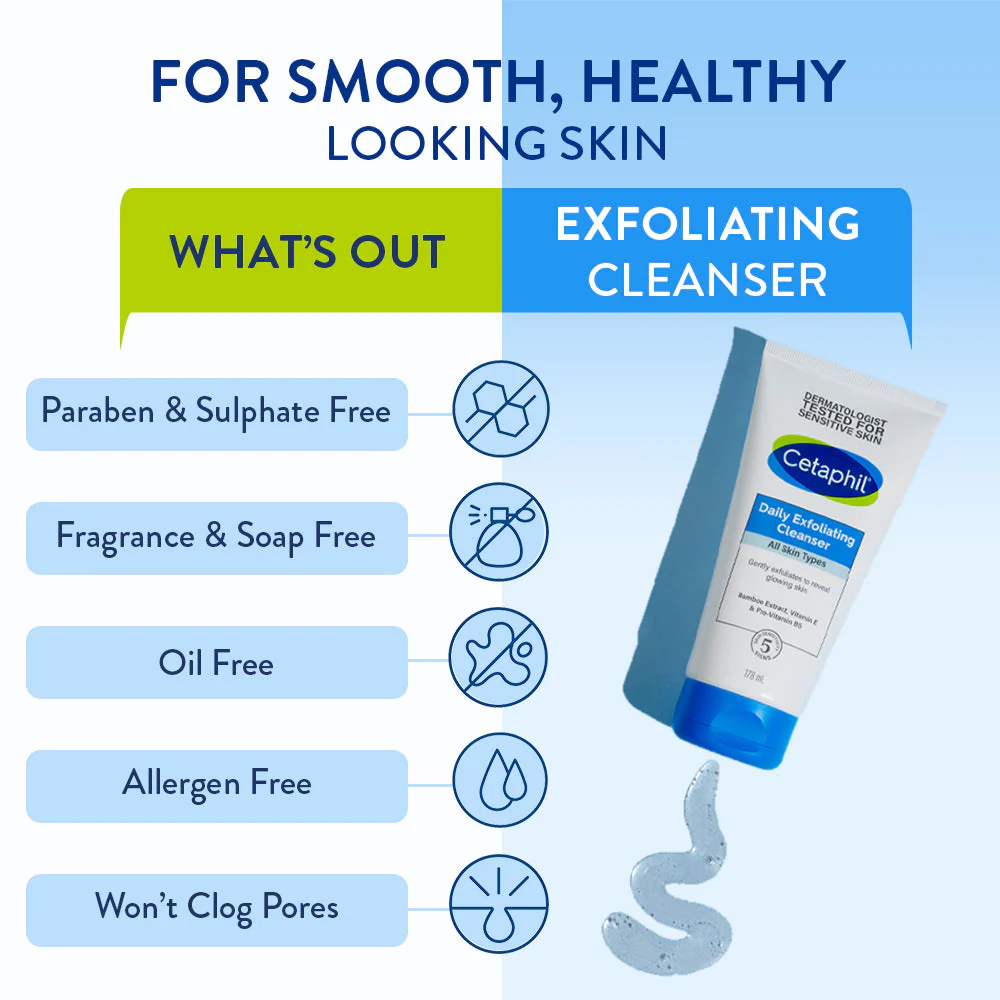 Cetaphil Daily Exfoliating Cleanser with Vitamin B5 and E - Image 6