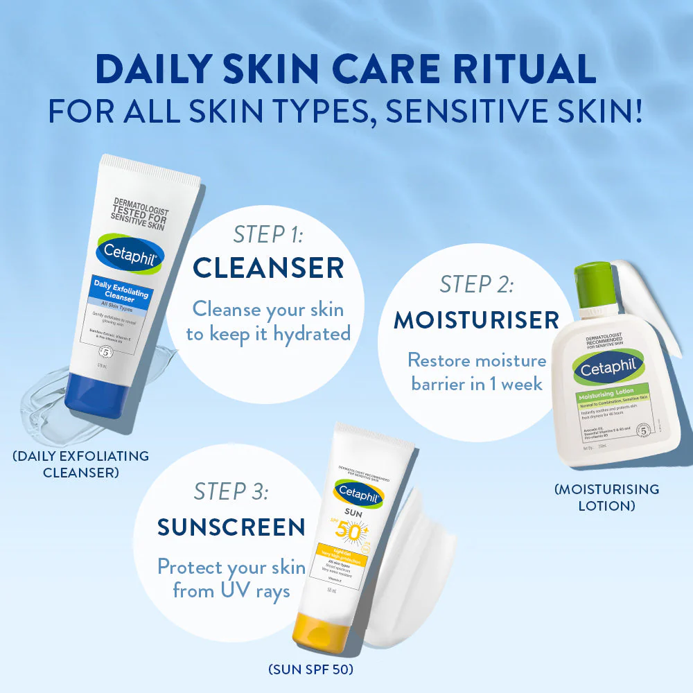 Cetaphil Daily Exfoliating Cleanser with Vitamin B5 and E - Image 7