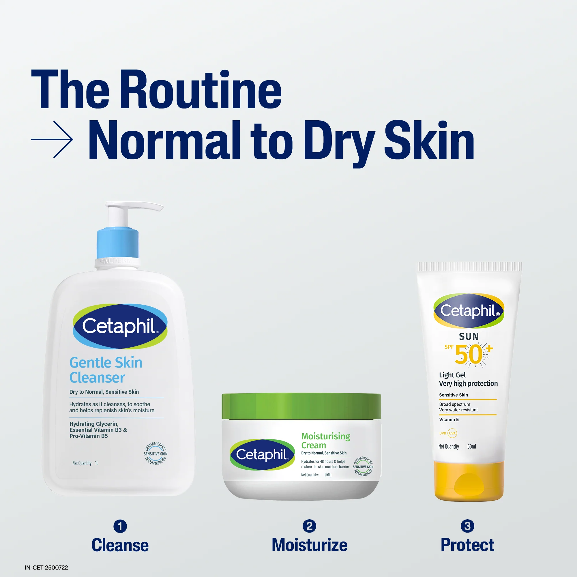 Cetaphil Gentle Skin Cleanser 1000 ML | Dermat recommended - Image 9
