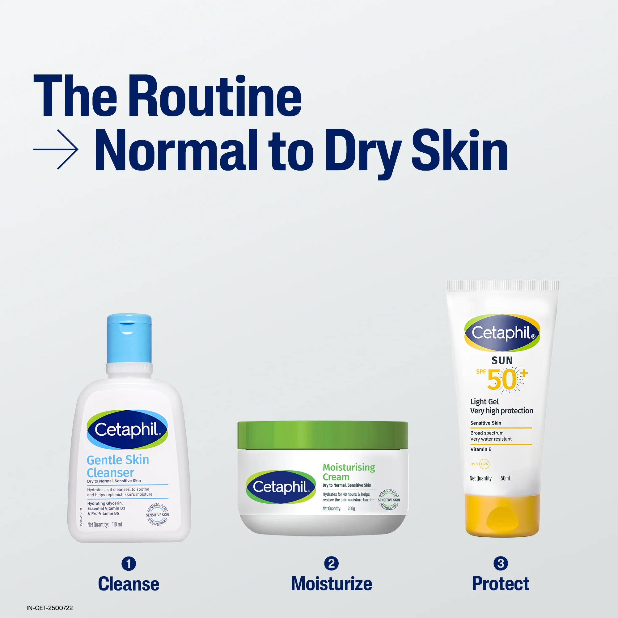 Cetaphil Gentle Skin Cleanser 118 ml | Dermat recommended - Image 11