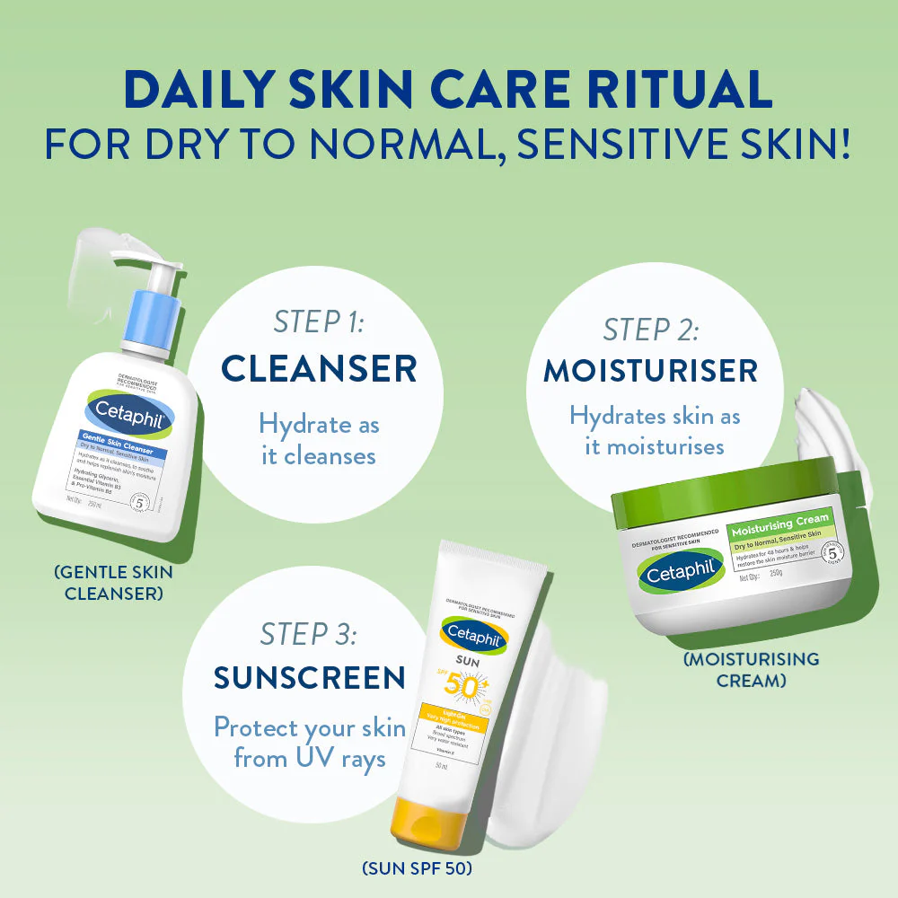 Cetaphil Moisturising Cream 250g for dry to normal, sensitive skin - Image 7