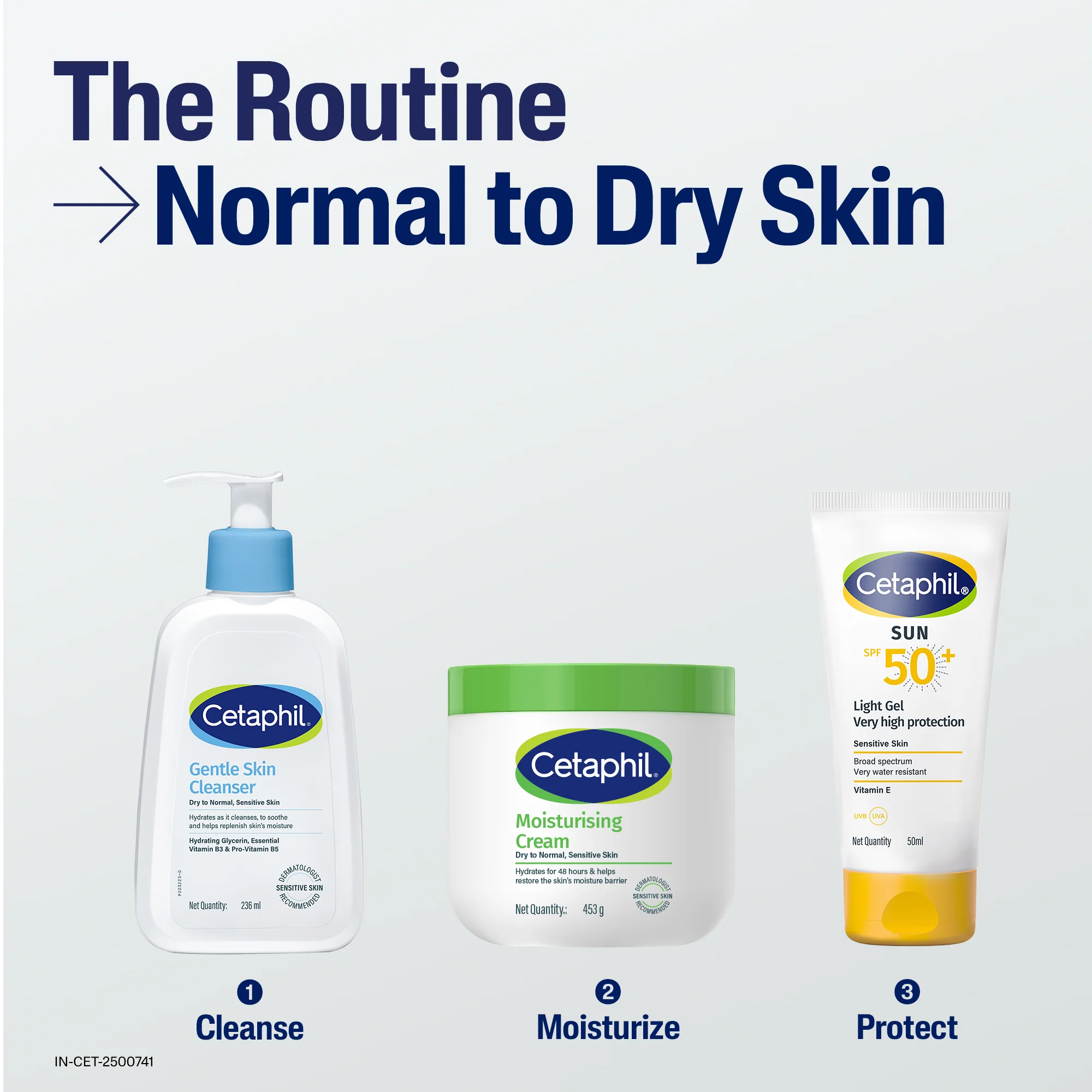 Cetaphil Moisturising Cream 453g for Dry to Normal, Sensitive skin - Image 8