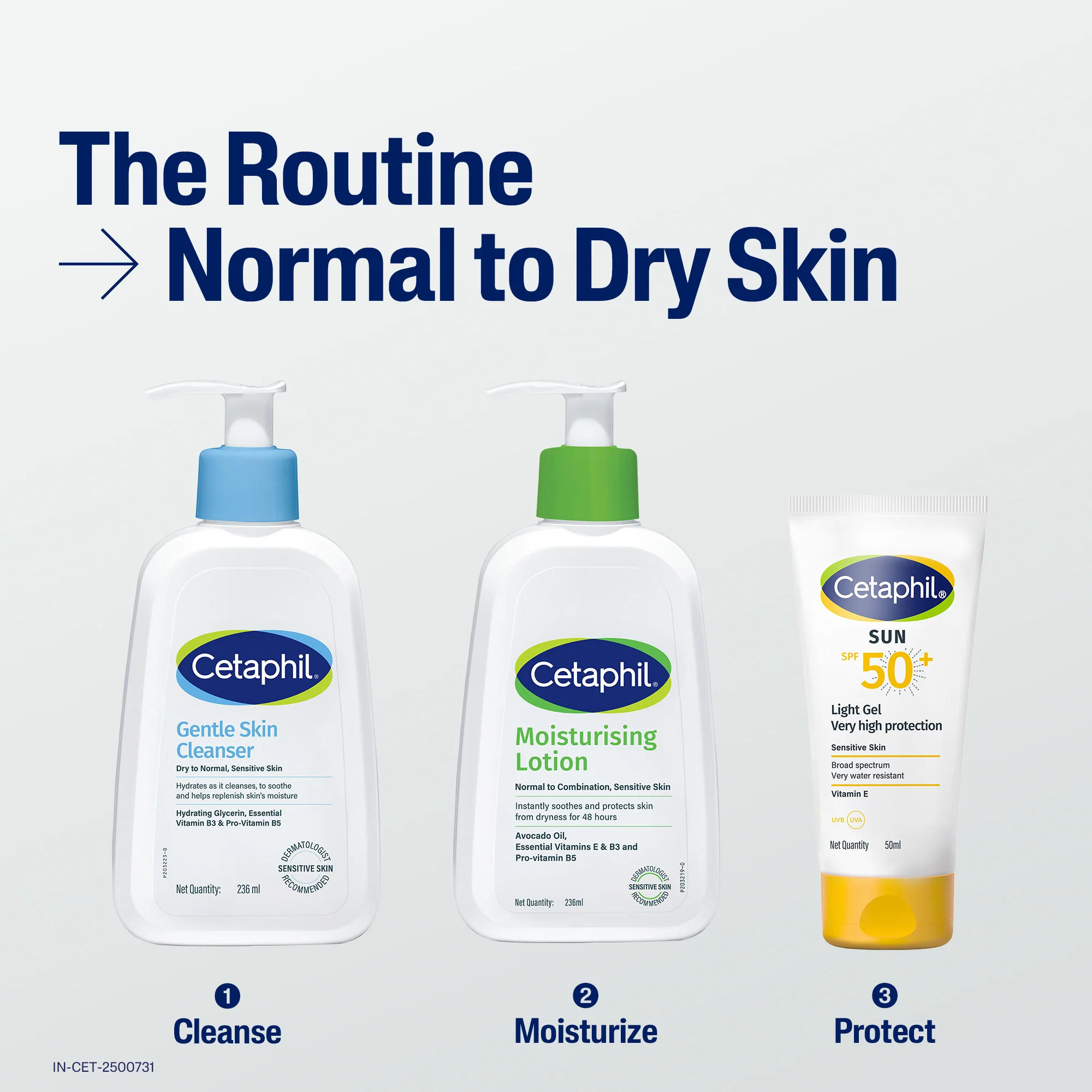 Cetaphil Moisturising Lotion 59 ml | Dermat recommended - Image 9