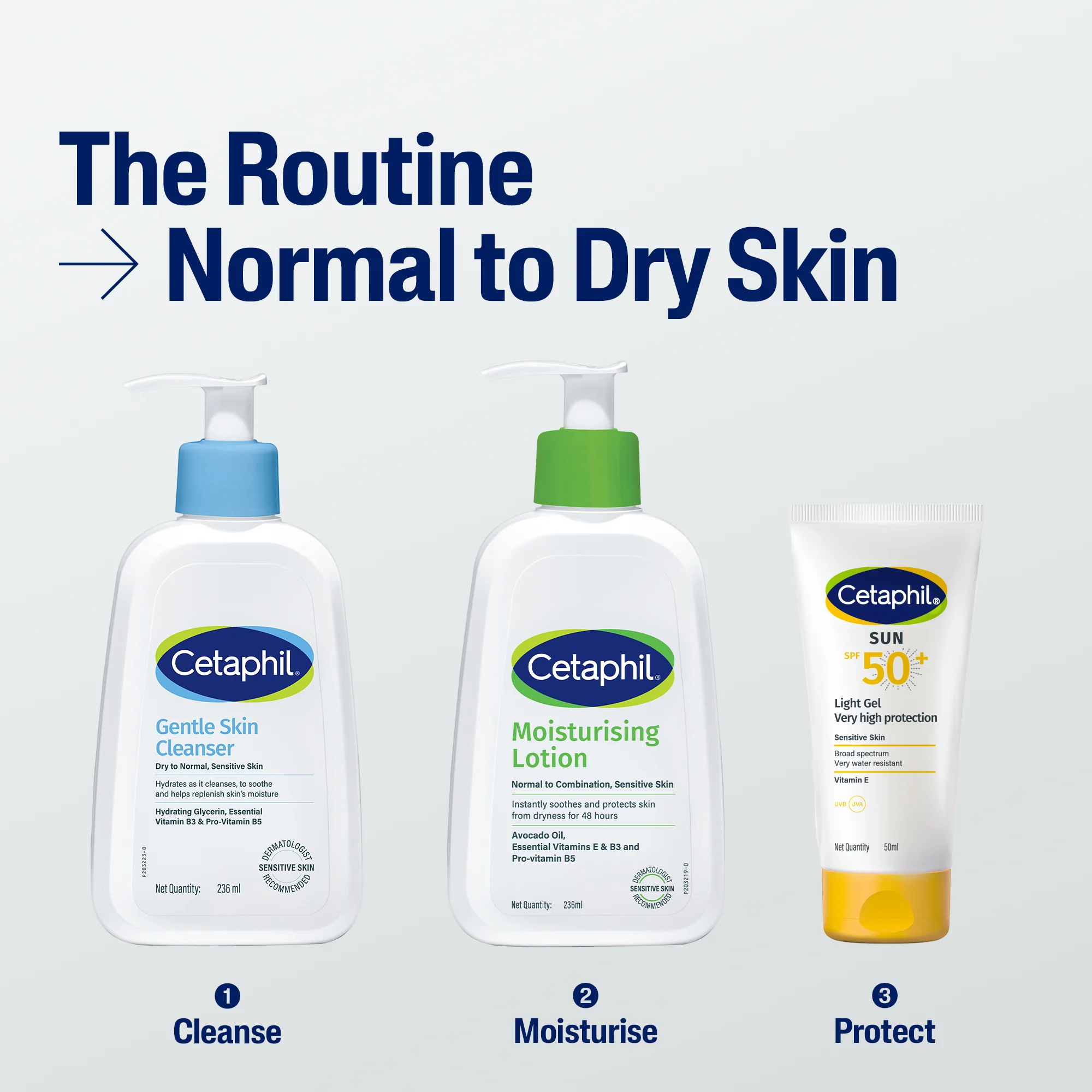 Cetaphil Sunscreen SPF 50 | Dermat recommended for Sensitive Skin - Image 8